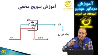سوئیچ مخفی / نصب دزدگیر خودرو