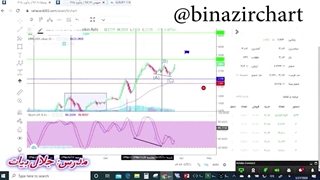 آموزش ابزار ها قسمت 4