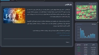 بازار فارکس FOREX Market فیاپ