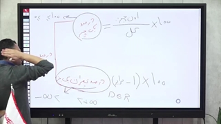تدریس بخشی از توان
