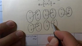 سوالات پرتکرار تابع - ریاضی پایه دهم (نظری و فنی)