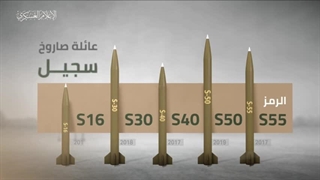 گردانهای قسام از سامانه‌های موشکی خود رونمایی کرد - طوفان الاقصی