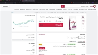 بهینه‌سازی جستجو محصولات در ترب برای افزایش فروش سایت