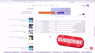 فرم ثبت نام hycm - فرم افتتاح حساب بروکر اچ وای سی ام (HYCM) - ویدیو 46