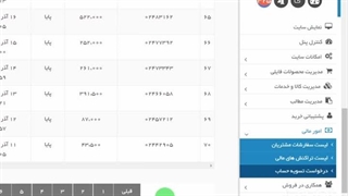 فیلم کسب درآمد میلیونی (2)