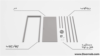 درب و چهارچوب چوبی گونه نصب می شود؟-دُرناب
