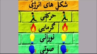 انرژی درس سوم علوم چهارم ابتدایی-سینا فهید