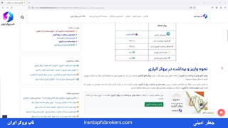 ویدئو #043 | نحوه برداشت از آلپاری با تتر - آموزش برداشت تتر از آلپاری