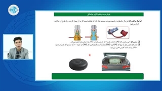 سیستم سوخت رسانی بنزینی و گازی -درس 34 - کیت سیستم گازسوز -نسل اول