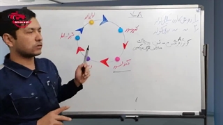 آموزش برق کولر خودرو - عیبابی تخصصی برق کولر خودرو - قسمت ششم