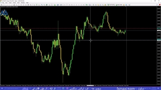 آموزش اسپرد حساب پرو ای سی ان آلپاری [Alpari] | ویدئو شماره 28