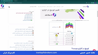 ویدئو #049 | آشنایی با اهرم در بروکر آلپاری - نحوه تغییر لوریج در آلپاری