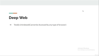 3. Difference between the Deep web and the Dark web