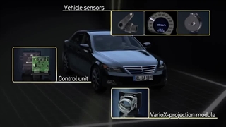 afs یا سیستم چراغ تطبیقی جلو خودرو چگونه کار میکند؟