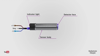 نحوه سیم بندی و نقشه سنسورهای صنعتی | بایا کنترل مرجع خرید سنسور و رله صنعتی