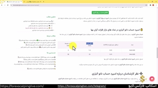 اسپرد حساب نانو آلپاری - Alpari nano account spread  {ویدیو شماره 53}