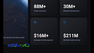 بررسی بروکر باینری آپشن الیمپ ترید (olymptrade)