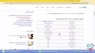 ‫حساب ecn لایت فارکس - معرفی حساب ecn لایت فایننس - [شماره 103]