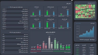 پایگا ه دانش در فیاپ