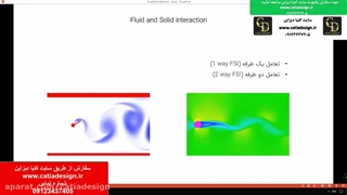 آموزش انسیس فلوئنت تعامل سازه سیال