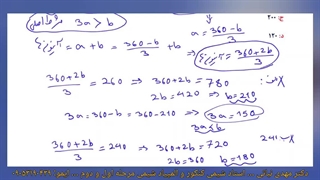 تحلیل تکنیکی نمونه سوال ترکیبات یونی آزمون ورودی مدارس انرژی اتمی تهران 1403