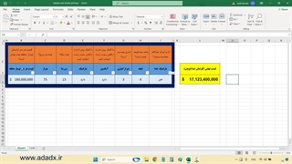 برنامه اکسل محاسبه قمیت آپارتمان