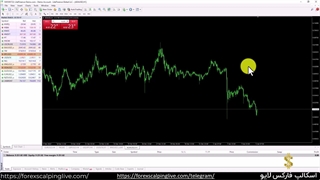 نماد نفت در لایت فارکس - معاملات نفت در لایت فایننس {ویدیو شماره 75}