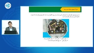 تجهیزات کمکی برقی خودرو -درس 5 -طرز کار موتور برف پاک دو سرعته