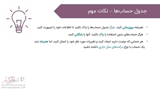 مبانی دفاتر روزنامه در سازمان‌یار