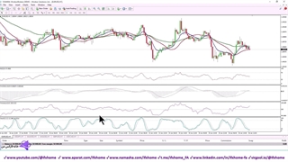 آموزش دانلود متاتریدر 4 بروکر ویندزور - نسخه 32 و 64 بیتی MT4  - ویدیو 98