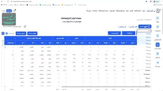 ساخت سبد شخصی در فیلتر اختیار معامله