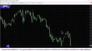 نماد دکس در آلپاری چیست؟ - معاملات شاخص [DAX30+GRE40] alpari - ویدیو 113