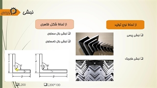 معرفی کامل رایج‌ ترین ترین ابزارآلات اجرای نما