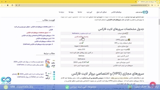 راهنمای سرورهای لایت فارکس - خرید سرور مجازی (VPS) لایت فایننس - [شماره 177]