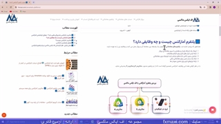 آموزش دانلود پلتفرم آمارکتس – معرفی متاتریدر آمارکتس [Amarkets] | ویدئو شماره 142