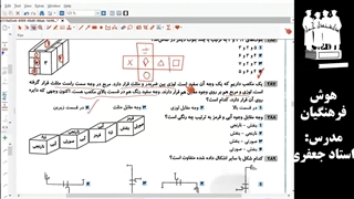 هوش فرهنگیان جلسه اول