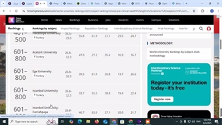 پنج فکت در مورد تحصیل دندانپزشکی در ترکیه | تحصیل در ترکیه | شرکت مهاجرتی شاهان