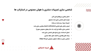 هوش مصنوعی در استارتاپ ها