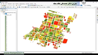 خرید دیتا از سازمان آمار